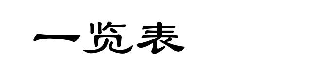 一览表